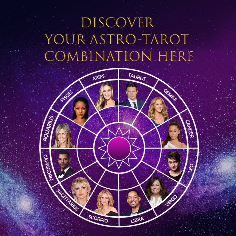 Contact - Astrology Now